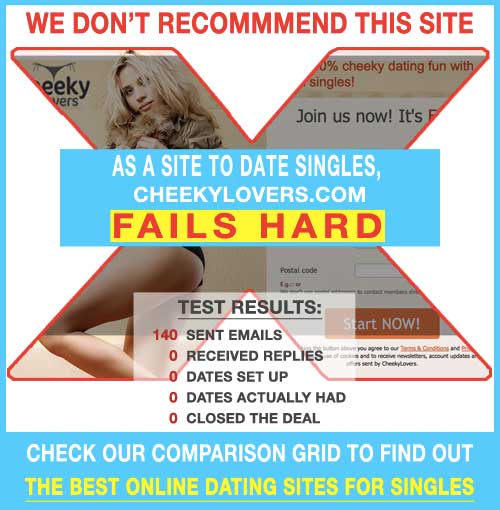 CheekyLovers.com Reviews: We Tested It As a Hookup Site