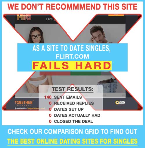 Flirt.com Reviews: Check Out How This Hookup Site Rates