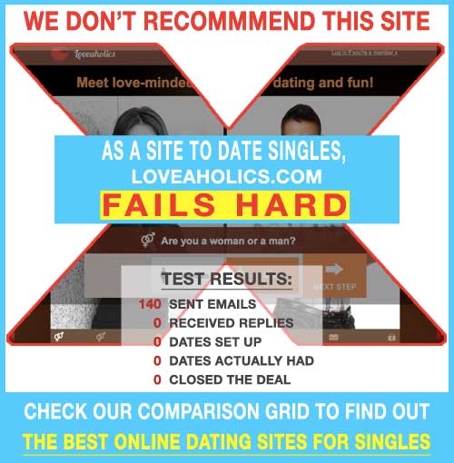 LoveAholics.com Reviews: Our Comparison Against Top Hookup Sites