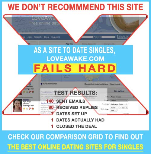 LoveAwake.com Reviews: Compare It Against Top Hookup Sites