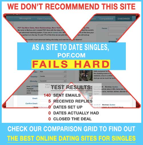 POF.com Reviews: Tried & Tested Against Top Hookup Sites