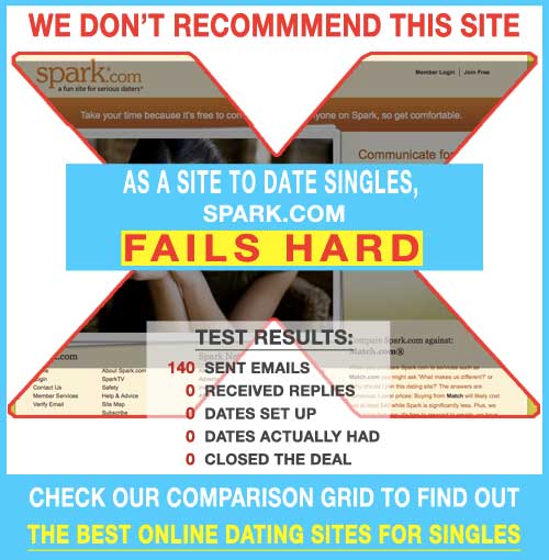 Spark.com Reviews: See How It Rates as an Online Hookup Site
